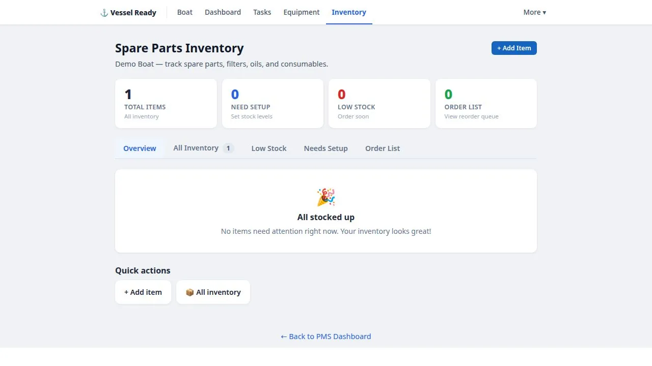 Spare parts inventory with stock levels and low-stock tracking